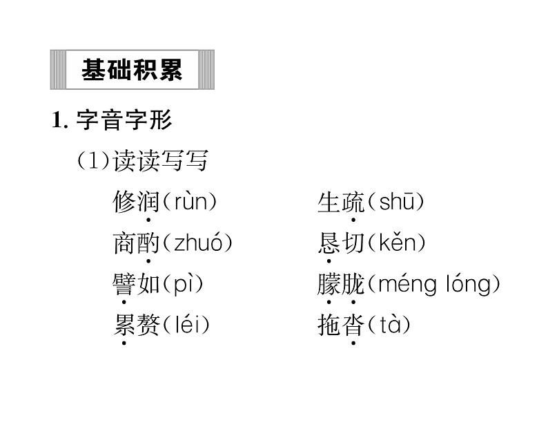 人教版七年级语文下第4单元修身正己14叶圣陶先生二三事读背课时训练PPT第2页