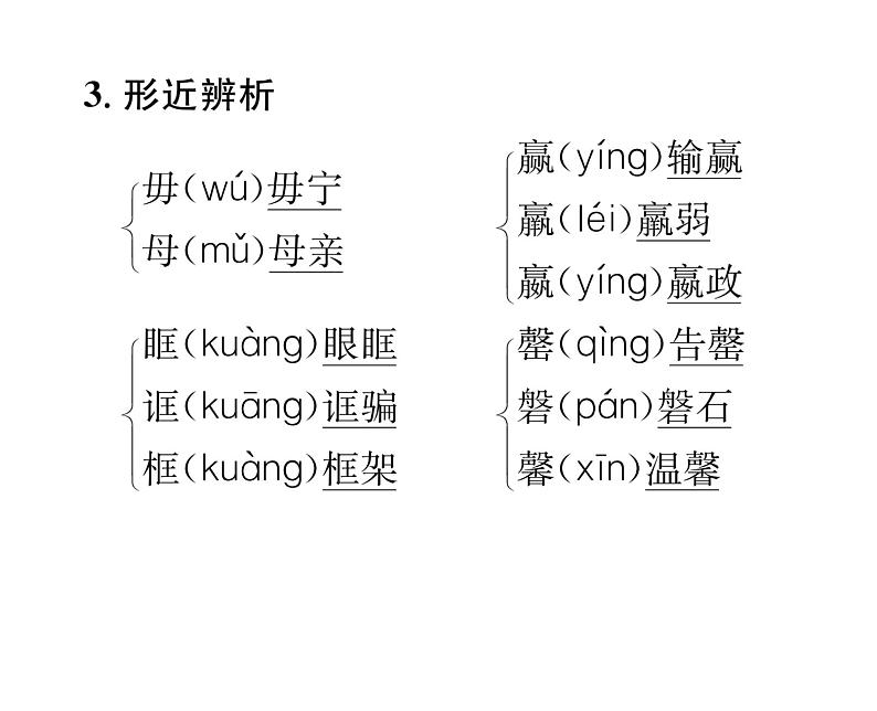 人教版七年级语文下第6单元科幻探险22伟大的悲剧读背课时训练PPT第6页