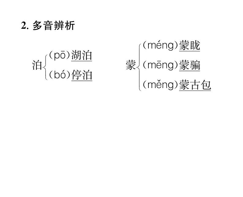 人教版七年级语文下第6单元科幻探险24带上她的眼睛读背课时训练PPT第5页