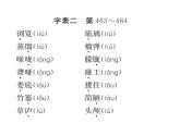 人教版七年級(jí)語(yǔ)文下第6單元科幻探險(xiǎn)附錄  義務(wù)教育語(yǔ)文課程常用字表二讀背課時(shí)訓(xùn)練PPT