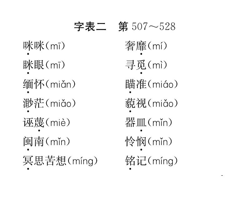 人教版七年级语文下第6单元科幻探险附录  义务教育语文课程常用字表二读背课时训练PPT08