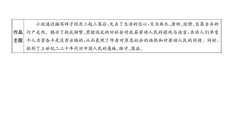 人教版七年级语文下第3单元凡人小事名著导读读背课时训练PPT第3页