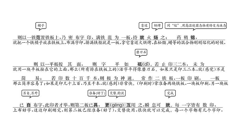 人教版七年级语文下第6单元科幻探险25活板读背课时训练PPT第3页