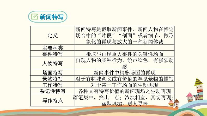 部编版语文八年级上册 3 “飞天”凌空—跳水姑娘吕伟夺魁记 课件04