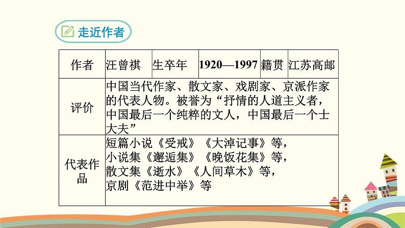部编版语文八年级上册 16 昆明的雨 课件04
