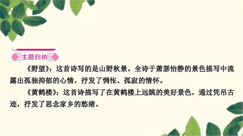 部编版语文八年级上册 第1课时　野望　黄鹤楼　使至塞上 课件02