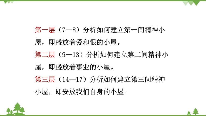 部编版语文九年级上册 9 精神的三间小屋 课件08