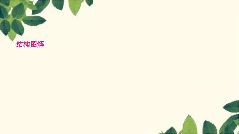 部编版语文九年级上册 6　我　看 课件04