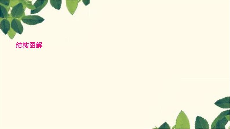 部编版语文九年级上册 9　论教养 课件03