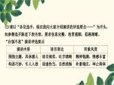 部编版语文九年级上册 第二单元综合性学习　君子自强不息 课件