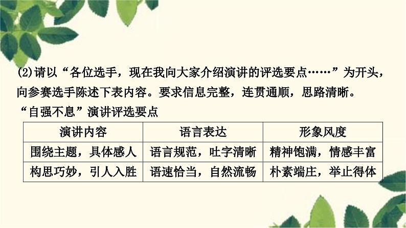部编版语文九年级上册 第二单元综合性学习　君子自强不息 课件03