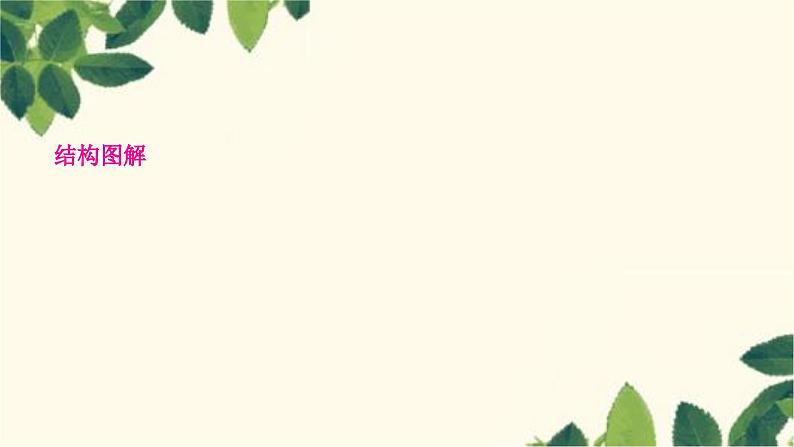 部编版语文九年级上册 12　醉翁亭记 课件04