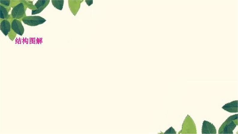 部编版语文九年级上册 15　故　乡 课件03