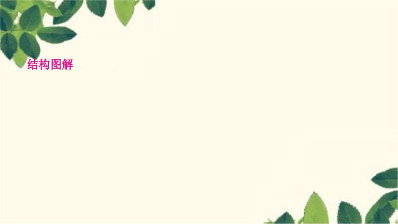 部编版语文九年级上册 17　孤独之旅 课件04