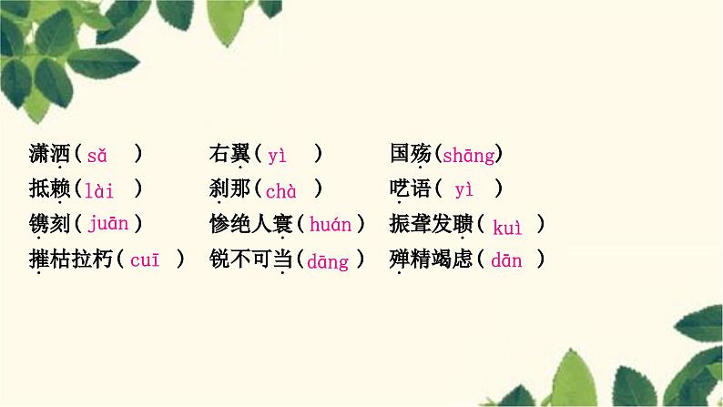 部编版语文八年级上册 1.期末复习专题一　字音、字形课件PPT03