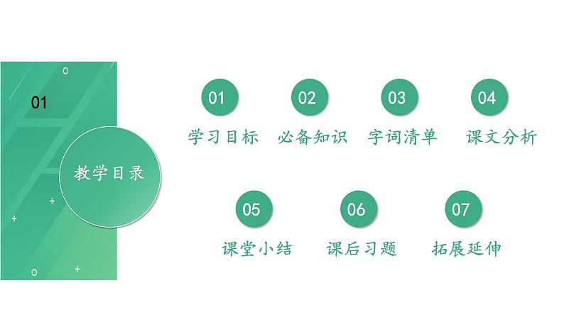 统编版九年级语文下册-16. 驱遣我们的想象（精品课件）第7页