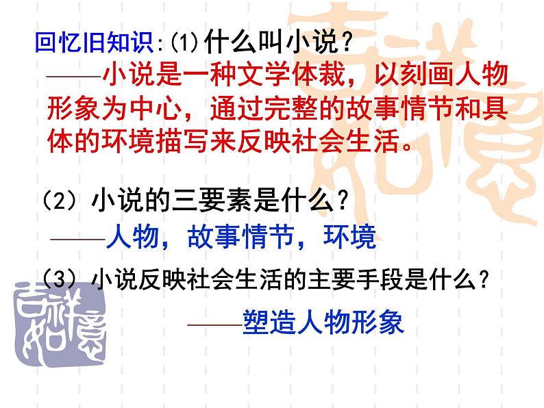 九下第二单元孔乙己同步课件07