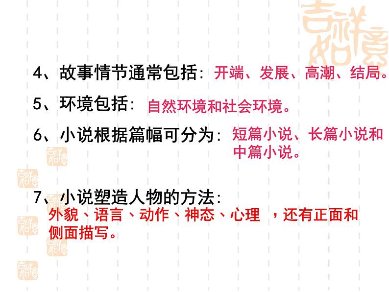 九下第二单元孔乙己同步课件08