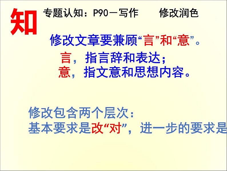 九下第四单元写作：修改润色同步课件05