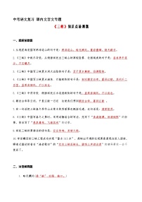 04《三峡》知识点检测题 （教师版）