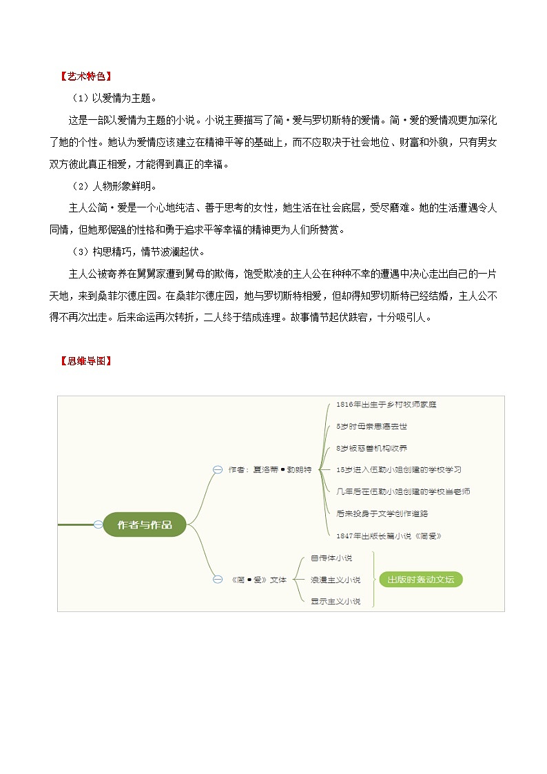 第12讲：《简·爱》-2024年中考语文名著阅读要点梳理与练习（全国通用）解析版第2页