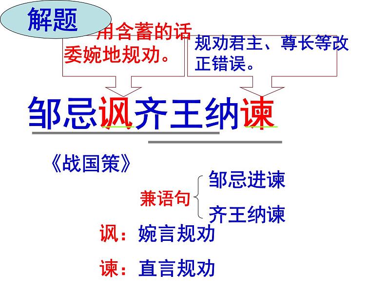 九下第六单元邹忌讽齐王纳谏同步课件05