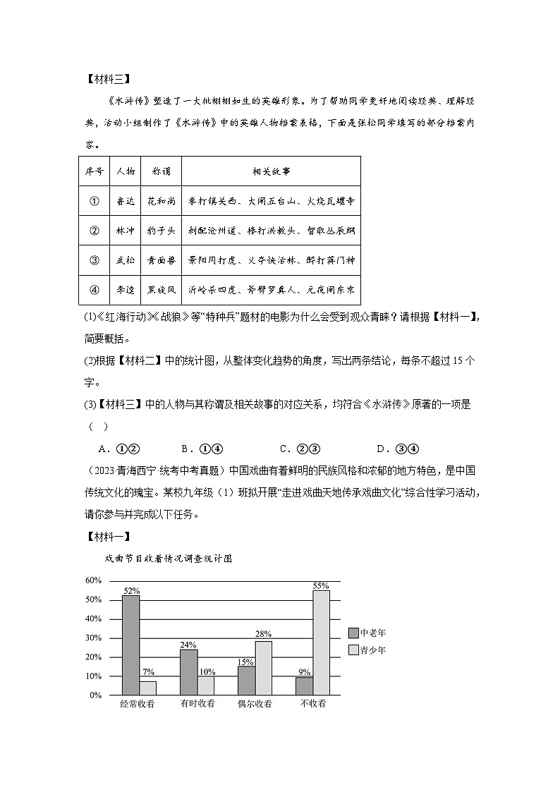 2021-2023年中考语文三年真题分类汇编（全国版）14综合性学习第2页