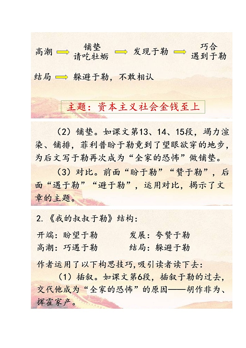 05 走进小说天地－2023-2024学年九年级语文上册知识（考点）梳理与能力训练02