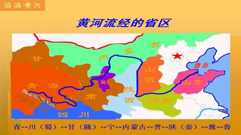 5【核心素养】部编版初中语文七年级下册5《黄河颂》 课件+教案+导学案（师生版）+同步测试（含答案）03