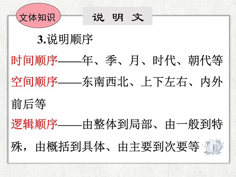 部编版八年级语文上册《中国石拱桥》PPT课件第4页