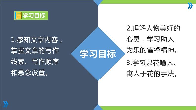 15【核心素养】部编版初中语文七年级下册 15《 驿路梨花》》课件+教案+导学案（师生版）+同步测试（含答案）04