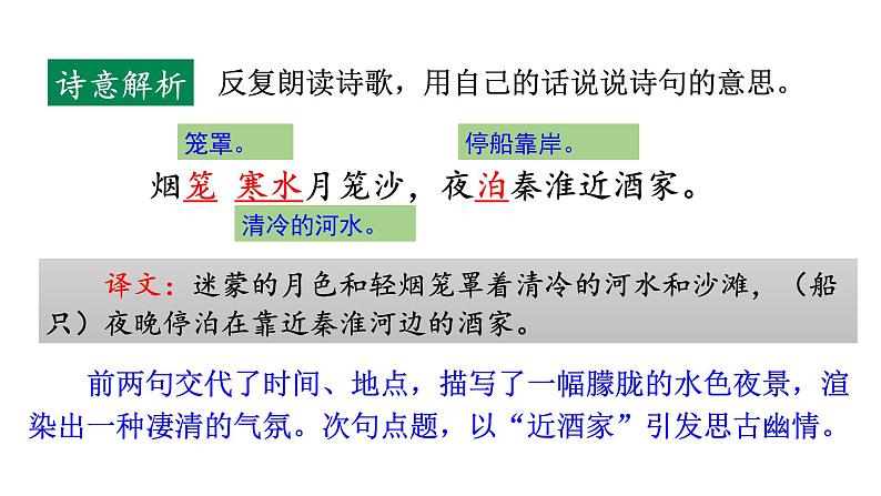 【核心素养】部编版初中语文七下课外古诗词诵读二（2课时PPT+素材）08