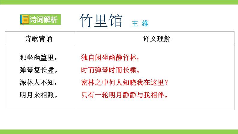 2023-2024学年度部编版初中语文七年级下册古诗文全程复习（课件）02