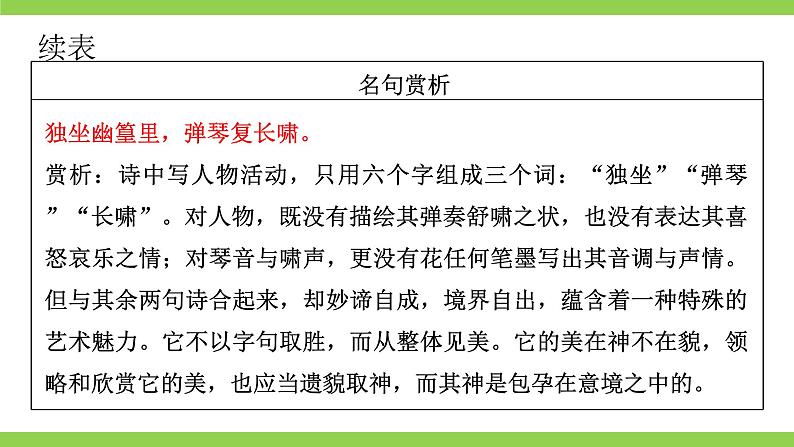 2023-2024学年度部编版初中语文七年级下册古诗文全程复习（课件）03