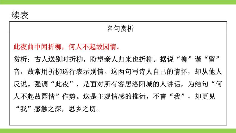 2023-2024学年度部编版初中语文七年级下册古诗文全程复习（课件）07