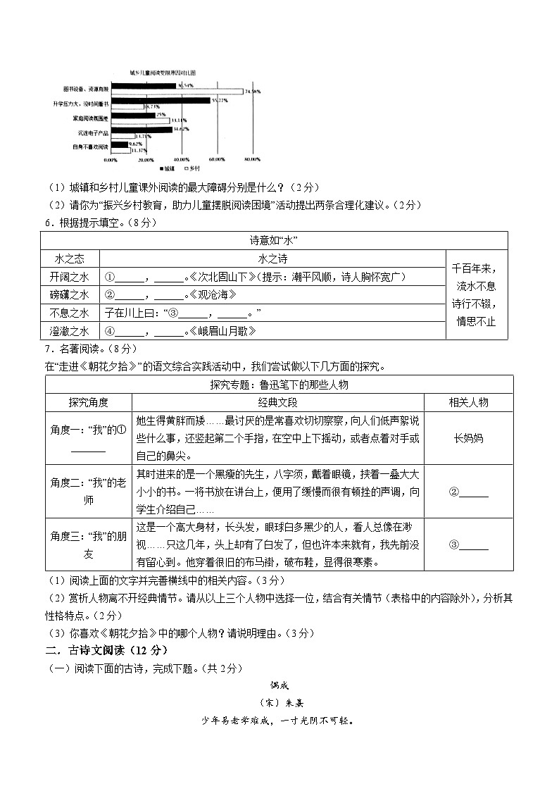 山东省莘县2023-2024学年七年级上学期期中语文试题（含答案）第2页