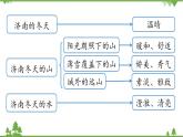 统编版语文七年级上册 第1单元 2《济南的冬天》课时3课件