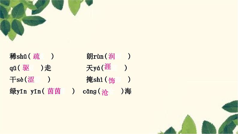 部编版语文七年级上册 1-期末复习专题一　字音、字形 课件05
