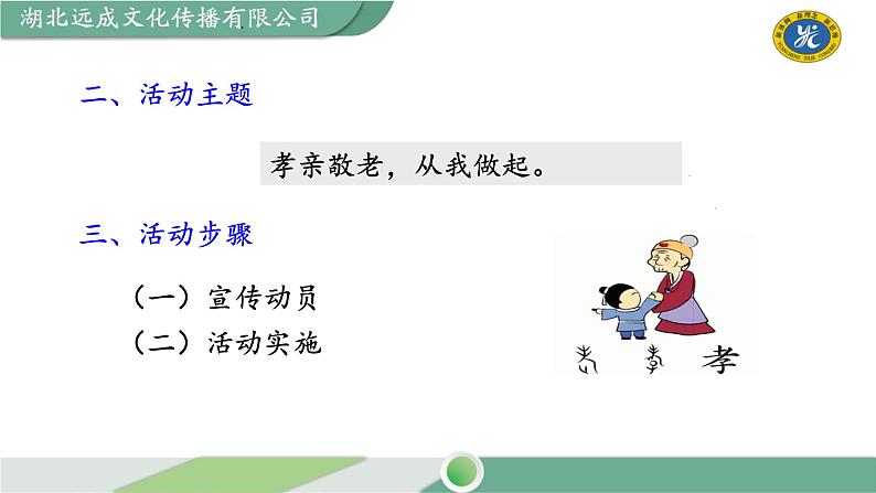 部编版语文七年级下册 孝亲敬老，从我做起课件第4页