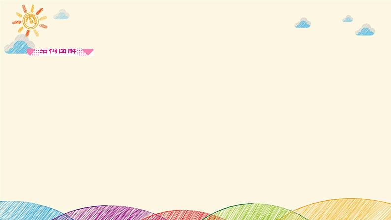 部编版语文七年级下册 10　阿长与《山海经》 课件第5页