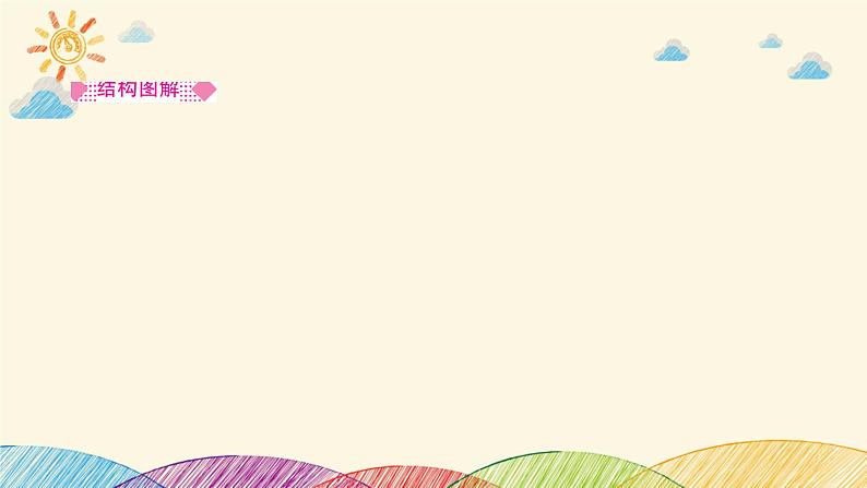 部编版语文七年级下册 14　叶圣陶先生二三事 课件第3页