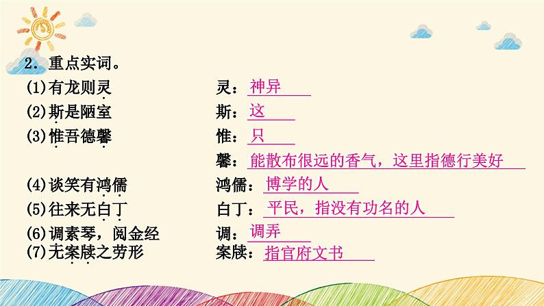 部编版语文七年级下册 第1课时　陋室铭 课件07