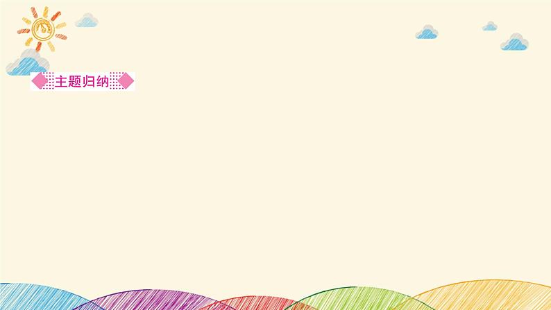 部编版语文七年级下册 20　外国诗二首 课件第3页