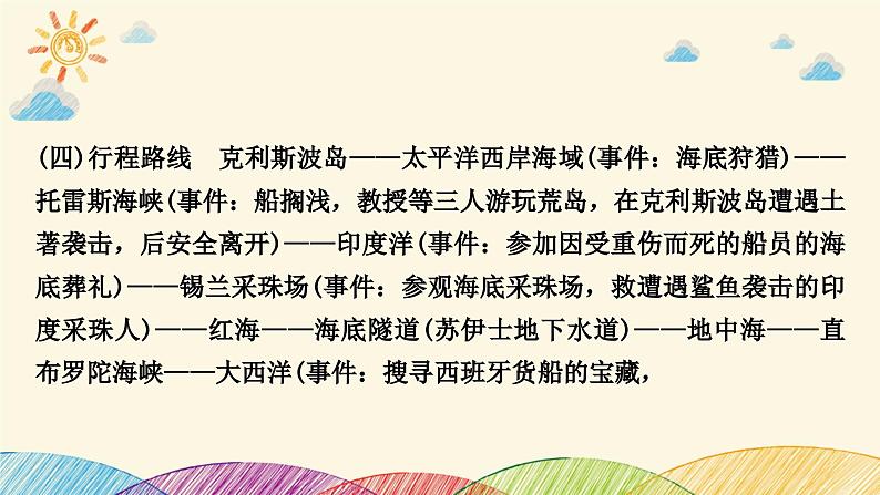 部编版语文七年级下册 名著导读(二)　《海底两万里》 课件05