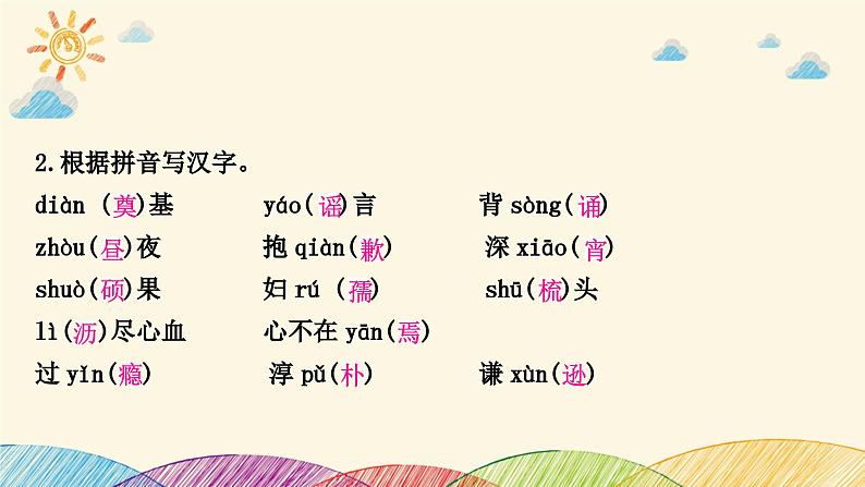 部编版语文七年级下册 1-期末复习专题一　字音、字形 课件03