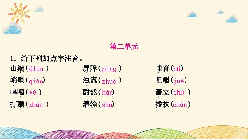 部编版语文七年级下册 1-期末复习专题一　字音、字形 课件04