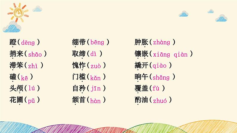部编版语文七年级下册 1-期末复习专题一　字音、字形 课件08