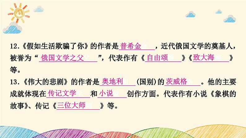 部编版语文七年级下册 5-期末复习专题五　文学常识与名著阅读 课件05