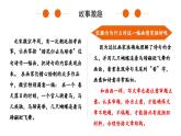 第二单元写作《审题立意》课件2022-2023学年统编版语文九年级下册