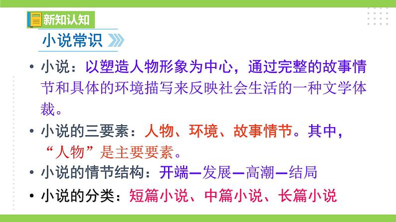 1【核心素养】部编版初中语文八年级下册1《社戏》 课件+教案+导学案（师生版）+同步测试（含答案）03